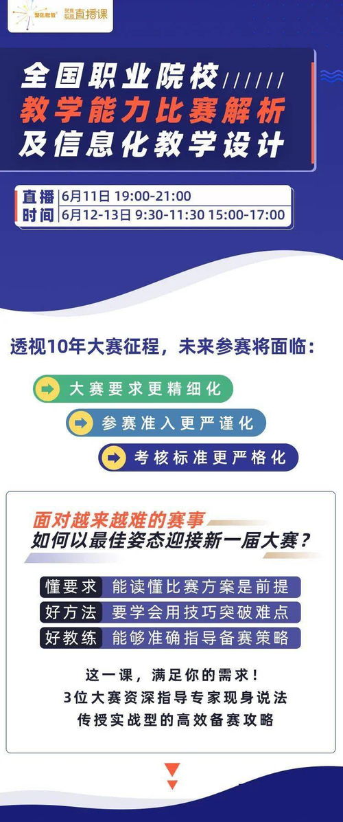 全国职业院校教学能力比赛解析及信息化教学设计教育活动策划与咨询